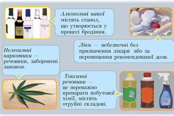 Кракен перейти