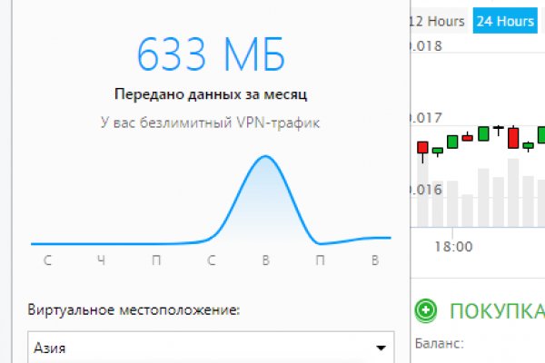 Кракен купить гашиш