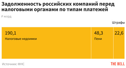 Ссылка кракен не работает