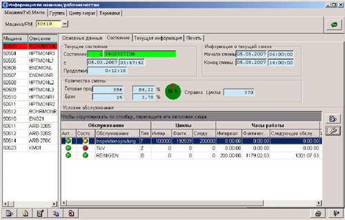 Kra28.at